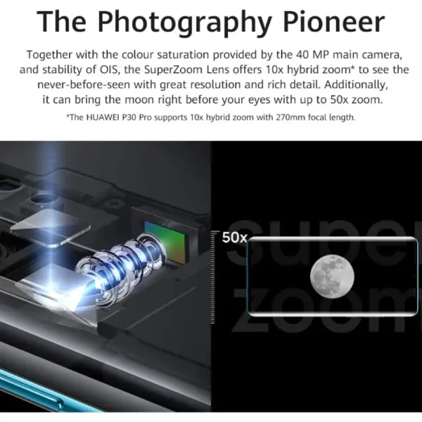 Huawei P30 Pro - Image 7